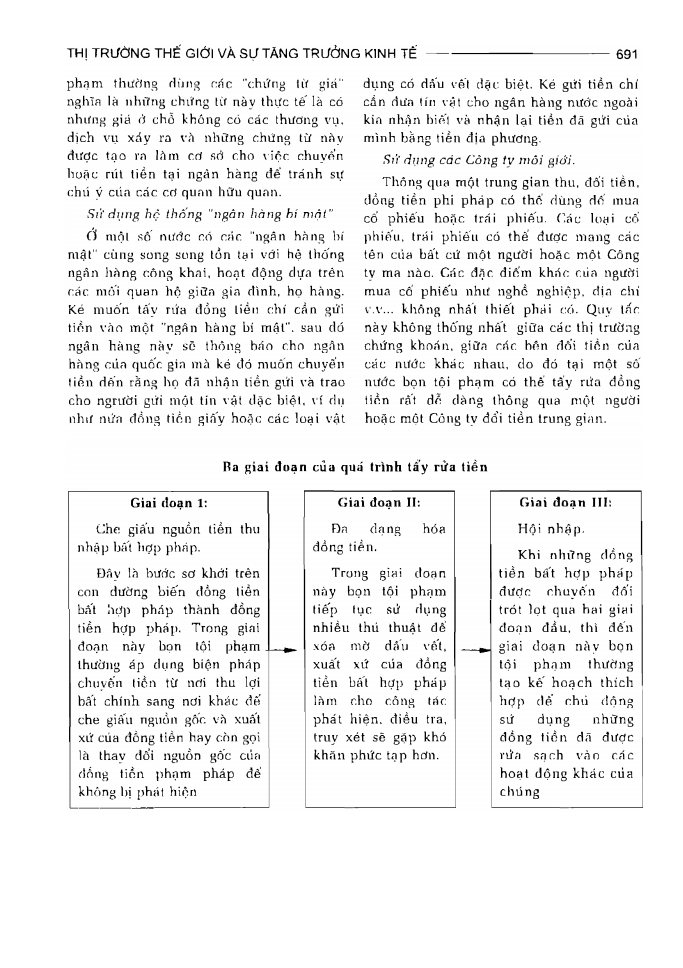 BÁCH KHOA TRI THỨC PHỔ THÔNG