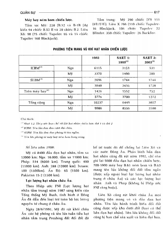 BÁCH KHOA TRI THỨC PHỔ THÔNG