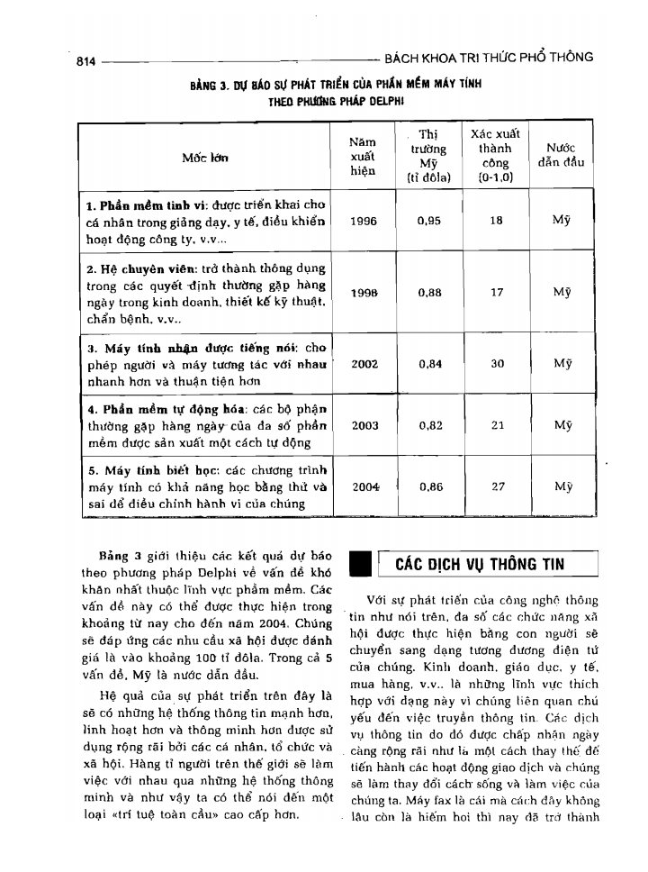 BÁCH KHOA TRI THỨC PHỔ THÔNG