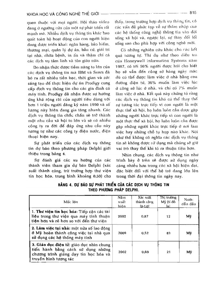 BÁCH KHOA TRI THỨC PHỔ THÔNG