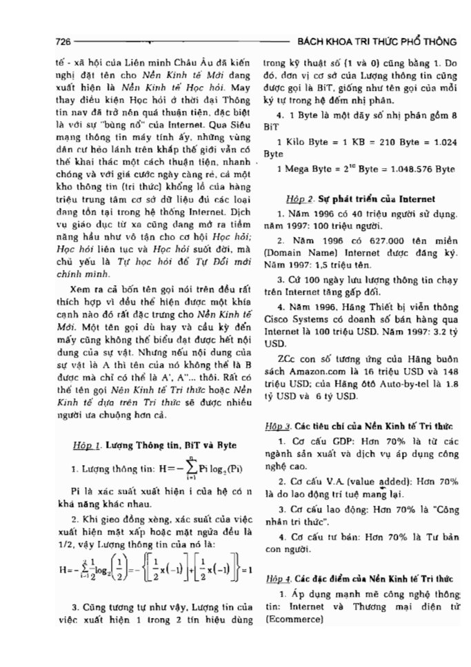 BÁCH KHOA TRI THỨC PHỔ THÔNG