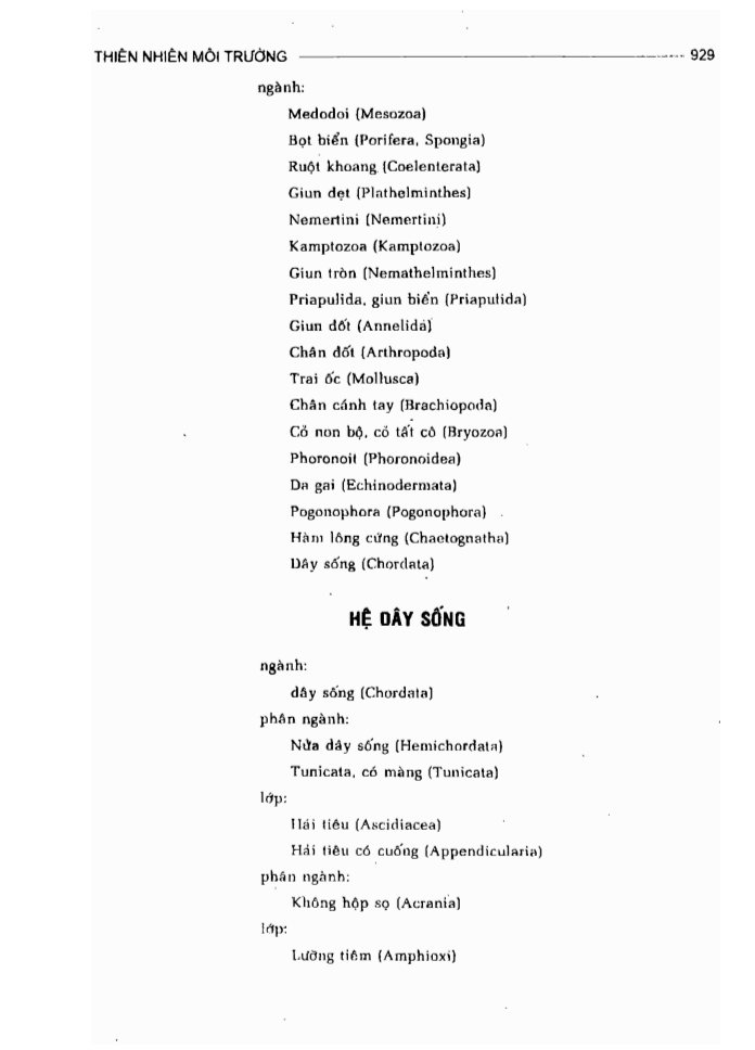BÁCH KHOA TRI THỨC PHỔ THÔNG