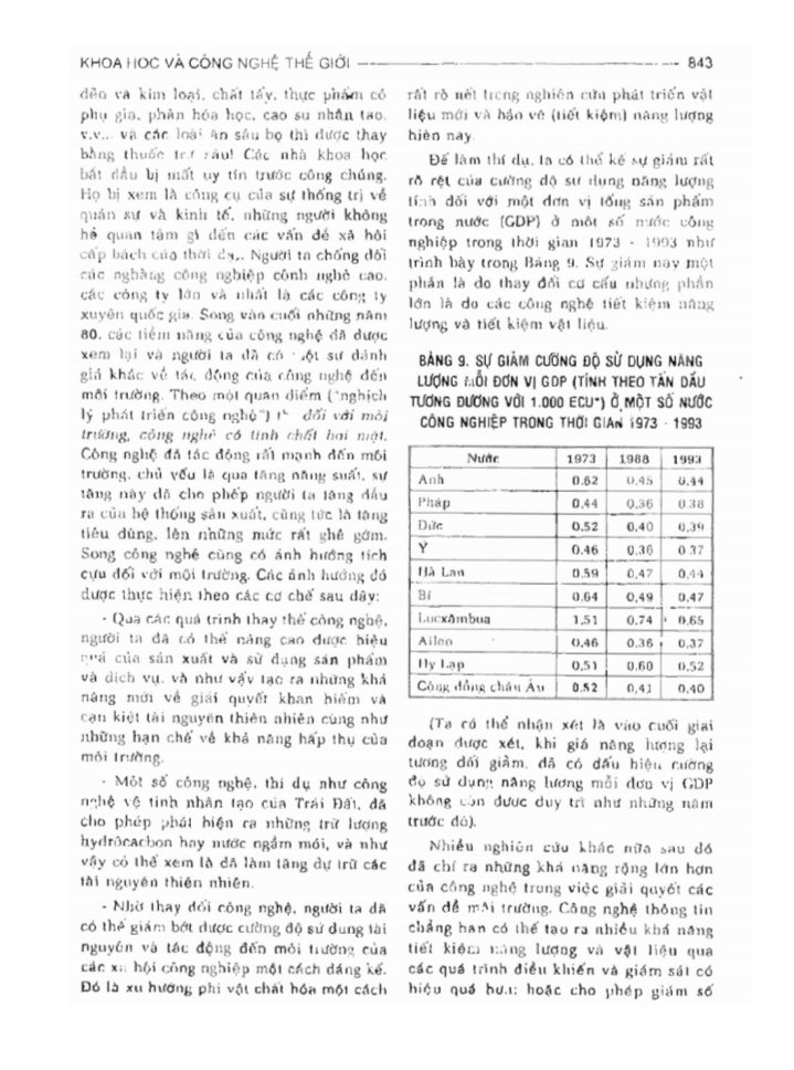 BÁCH KHOA TRI THỨC PHỔ THÔNG