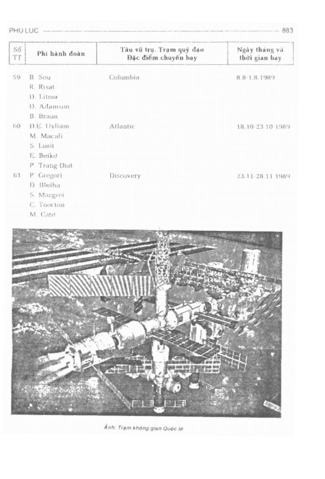 BÁCH KHOA TRI THỨC PHỔ THÔNG