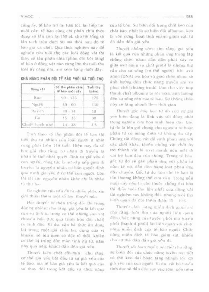BÁCH KHOA TRI THỨC PHỔ THÔNG