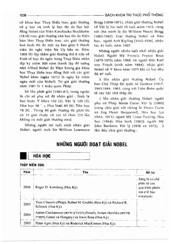 BÁCH KHOA TRI THỨC PHỔ THÔNG