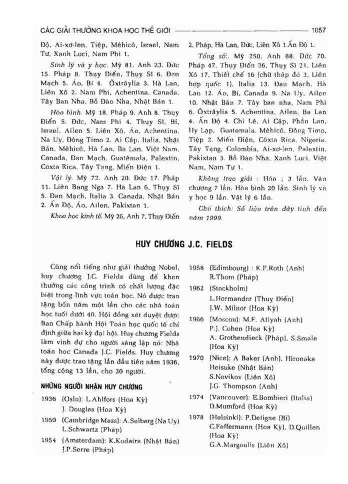 BÁCH KHOA TRI THỨC PHỔ THÔNG