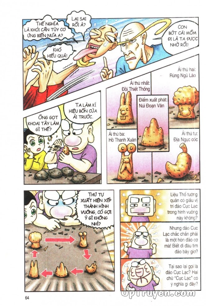 Ô Long Viện - Linh Vật Sống