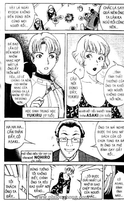 Thám Tử Kindaichi