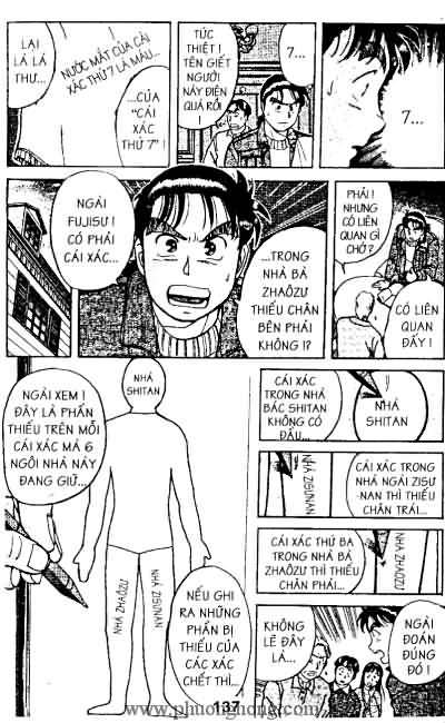 Thám Tử Kindaichi