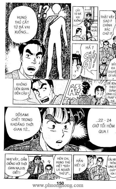 Thám Tử Kindaichi