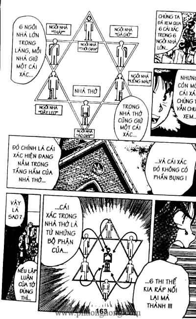 Thám Tử Kindaichi