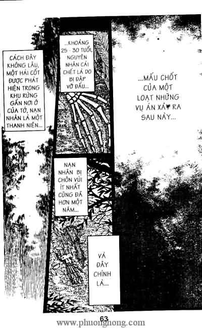 Thám Tử Kindaichi