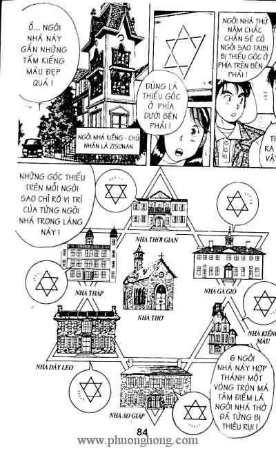 Thám Tử Kindaichi