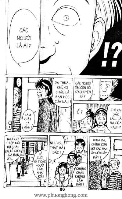 Thám Tử Kindaichi