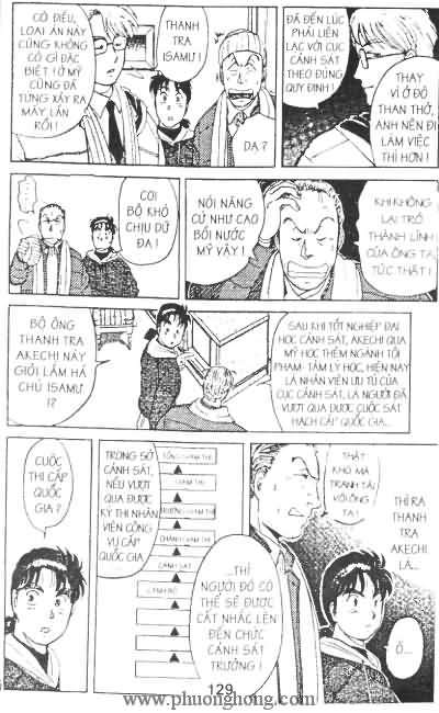 Thám Tử Kindaichi
