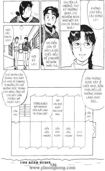 Thám Tử Kindaichi