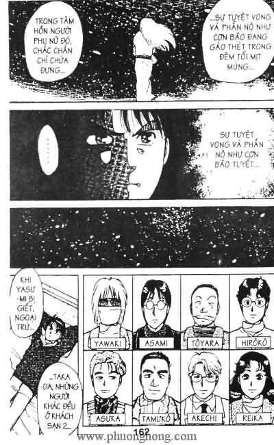 Thám Tử Kindaichi