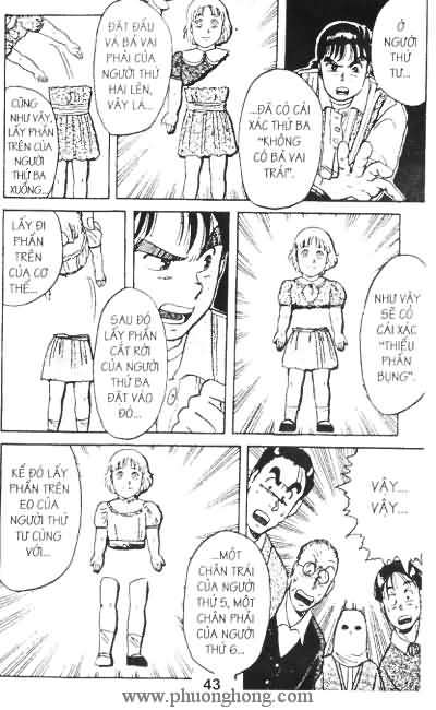 Thám Tử Kindaichi