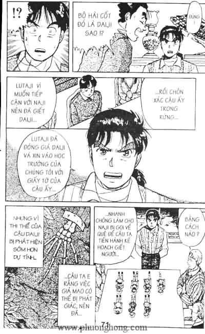 Thám Tử Kindaichi