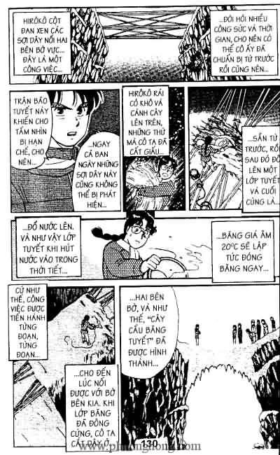 Thám Tử Kindaichi