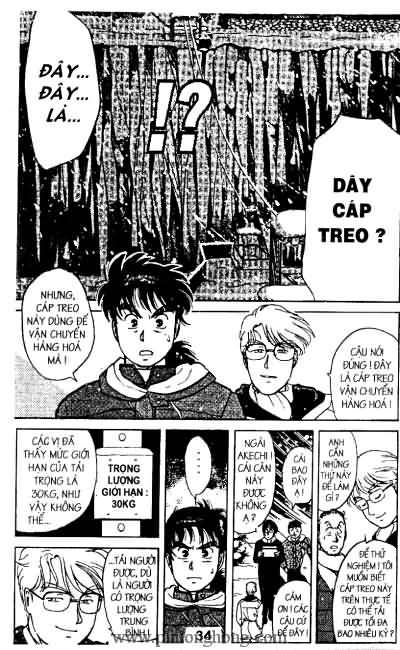 Thám Tử Kindaichi