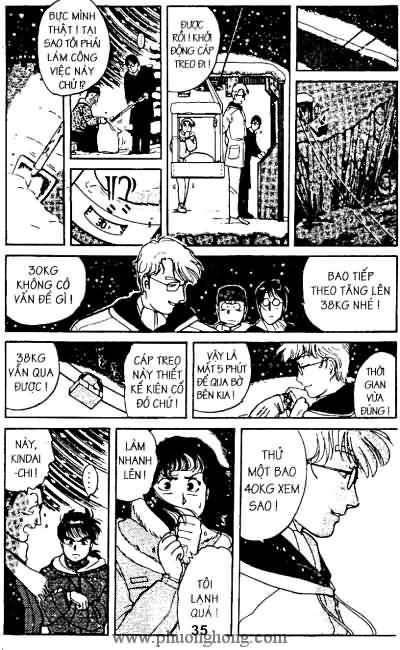Thám Tử Kindaichi