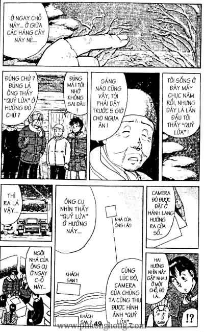 Thám Tử Kindaichi