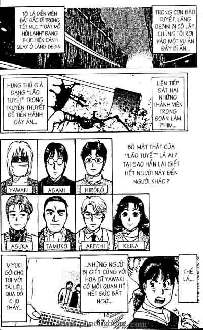 Thám Tử Kindaichi