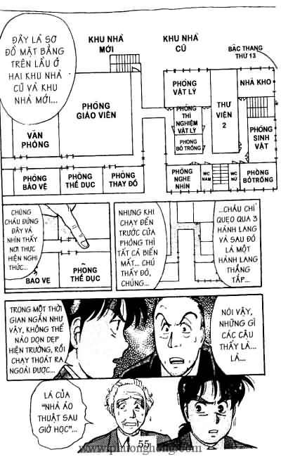 Thám Tử Kindaichi