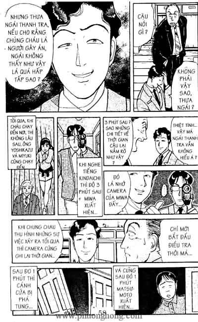 Thám Tử Kindaichi