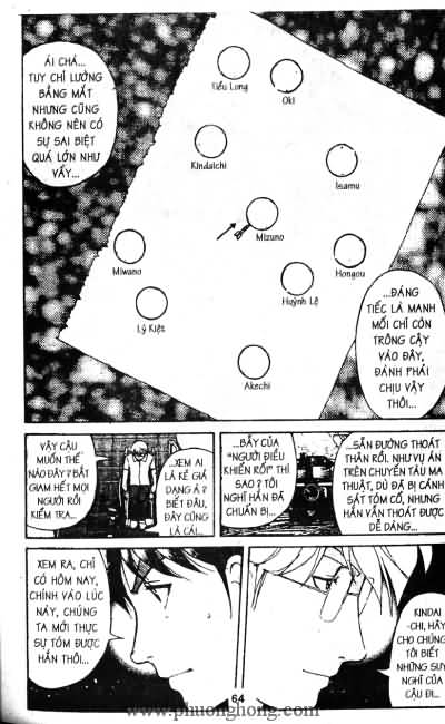 Thám Tử Kindaichi