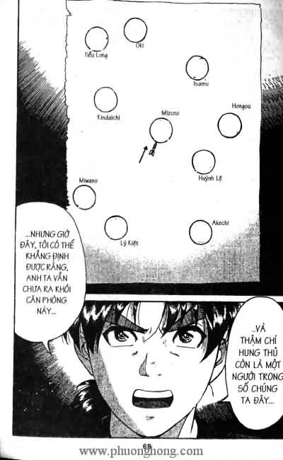 Thám Tử Kindaichi