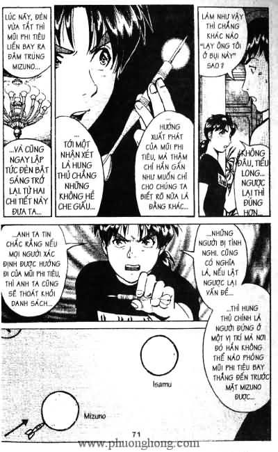 Thám Tử Kindaichi