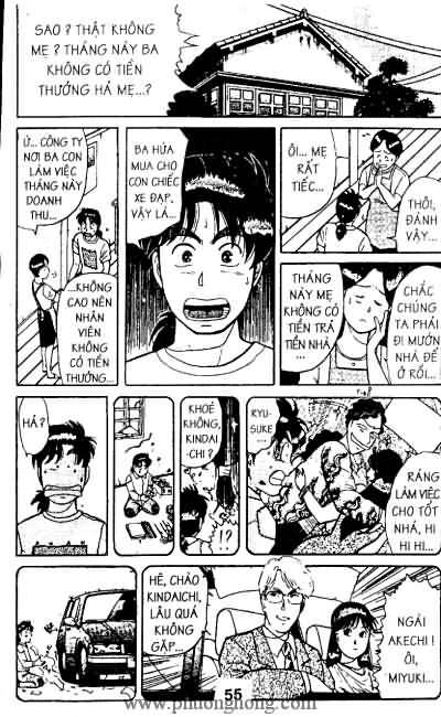 Thám Tử Kindaichi