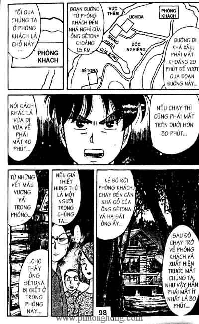 Thám Tử Kindaichi