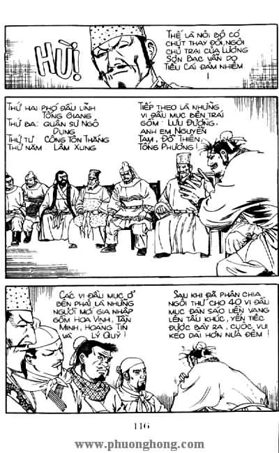 Thủy Hử